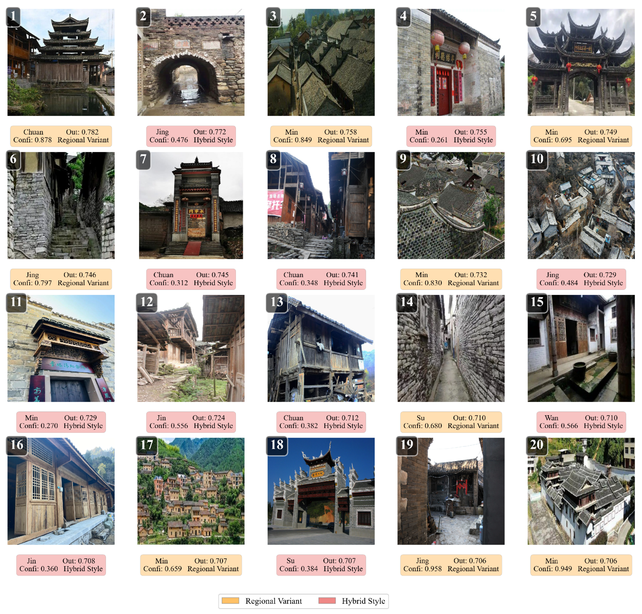 Heritage classification thumbnail